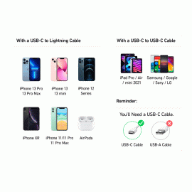 Anker 511 Charger (Nano Series 5) - A2633