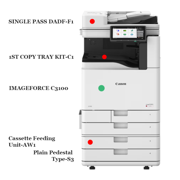 CANON IMAGEFORCE C3100 SERIES MFP / C3122 LICENSE@E (7215C006 - 7254C006)