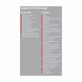 CANON MiCard PLUS Card Reader (3223V979)