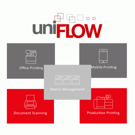 uniFLOW Platform 2022v2