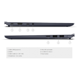 Lenovo Yoga Slim 7 14ARE05 (82A20082RU)